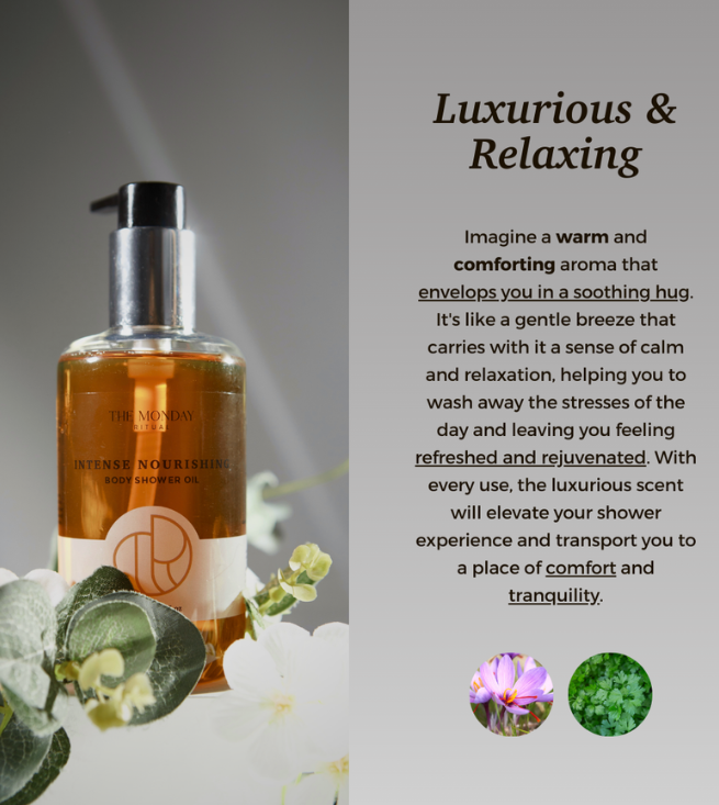 Intense Nourishing Body Shower Oil 300mL