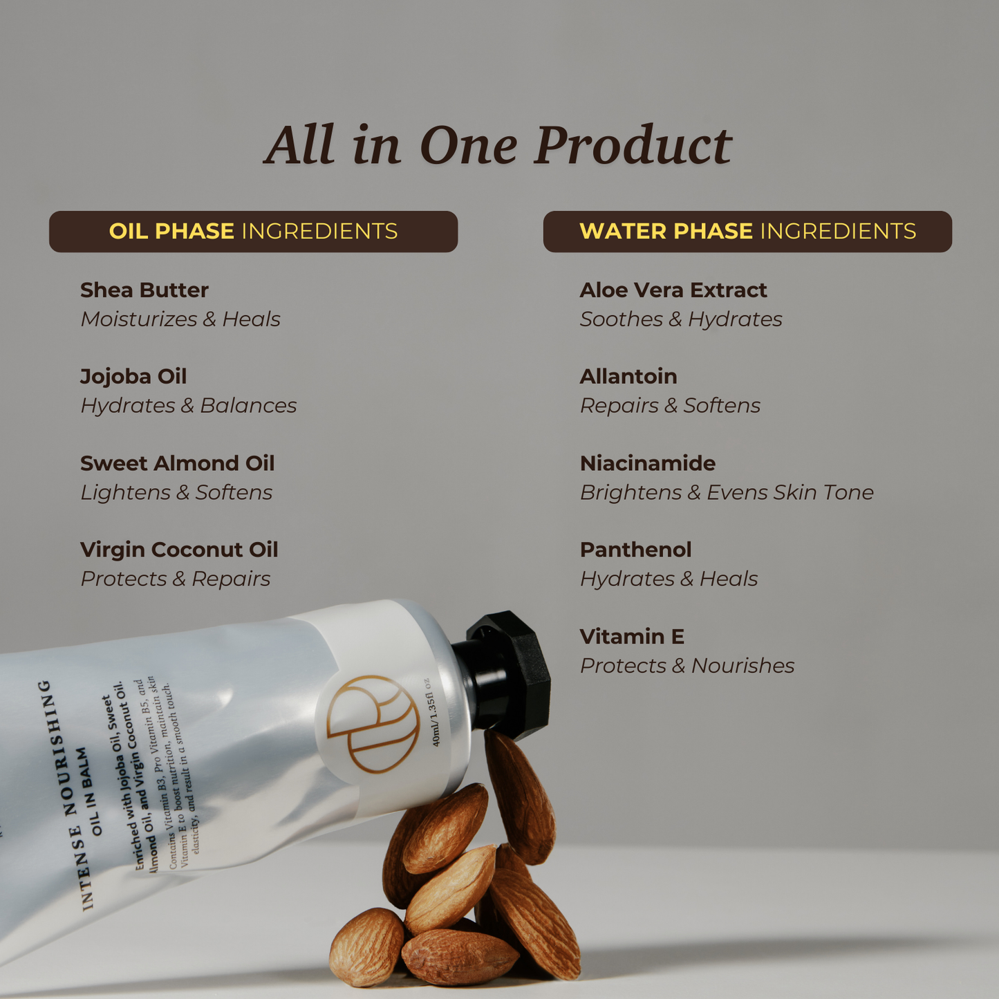 Intense Nourishing Oil in Balm 40 mL
