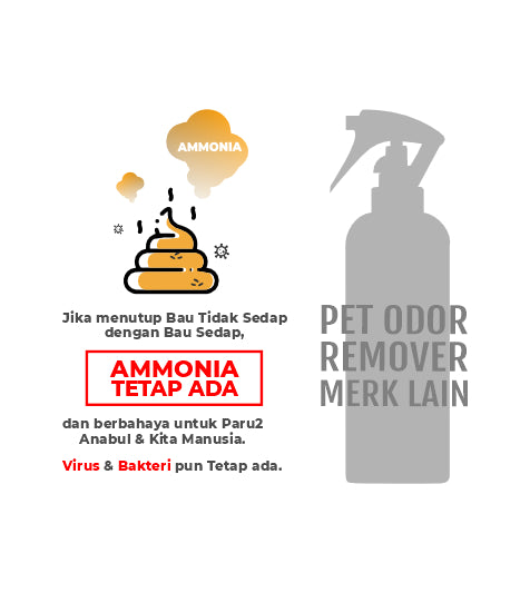 Flushy Pet Odor Remover Spray