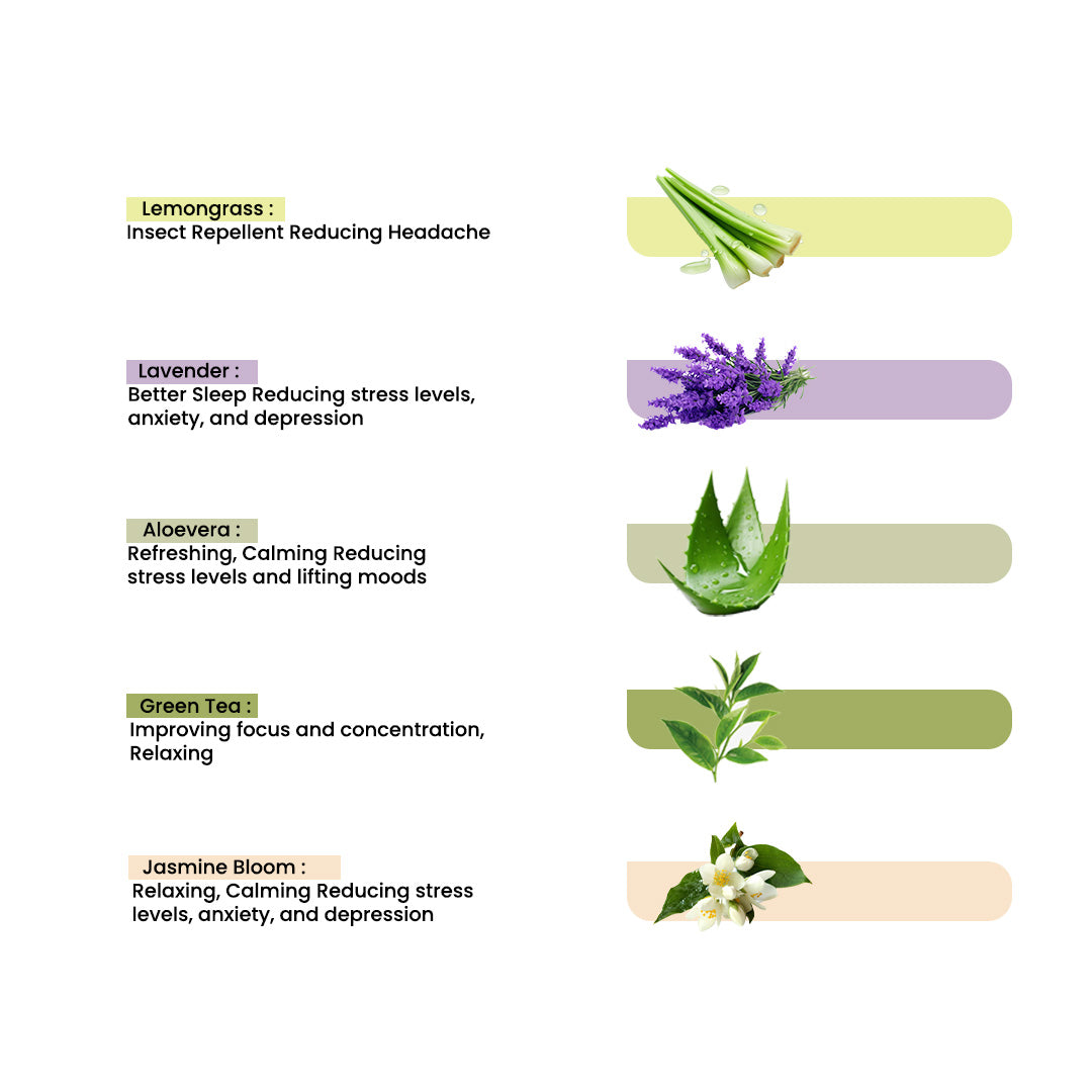 Reed Diffuser Natural Scent