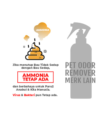 Flushy Pet Odor Remover Spray