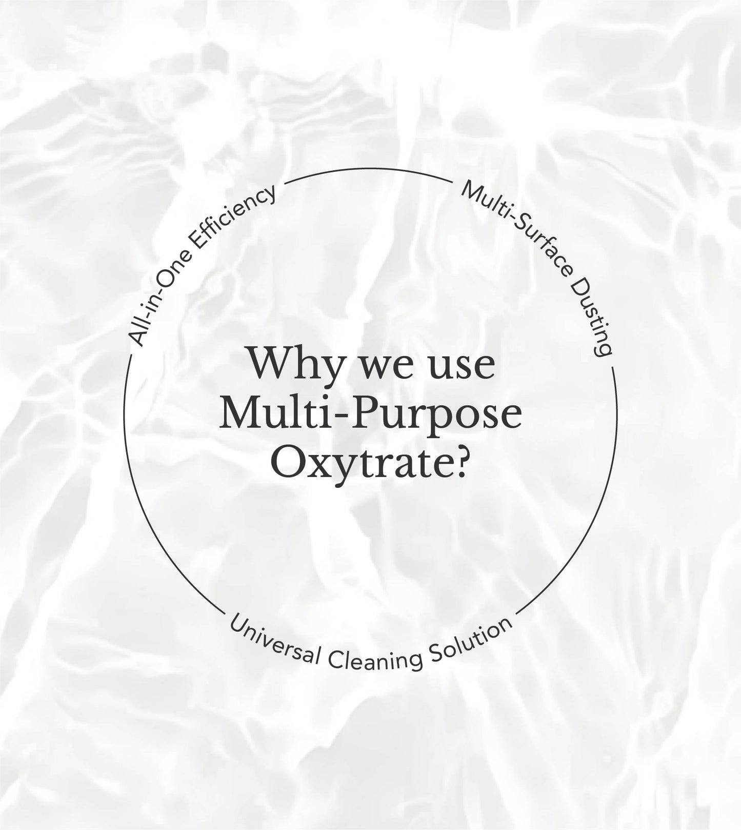 TWL Multi Purpose Cleaner